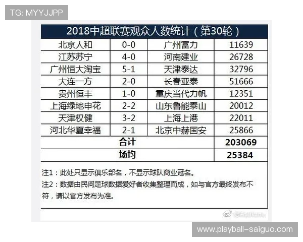 玩球对冲套利技术揭秘 彩票数字高频玩法防骗防封